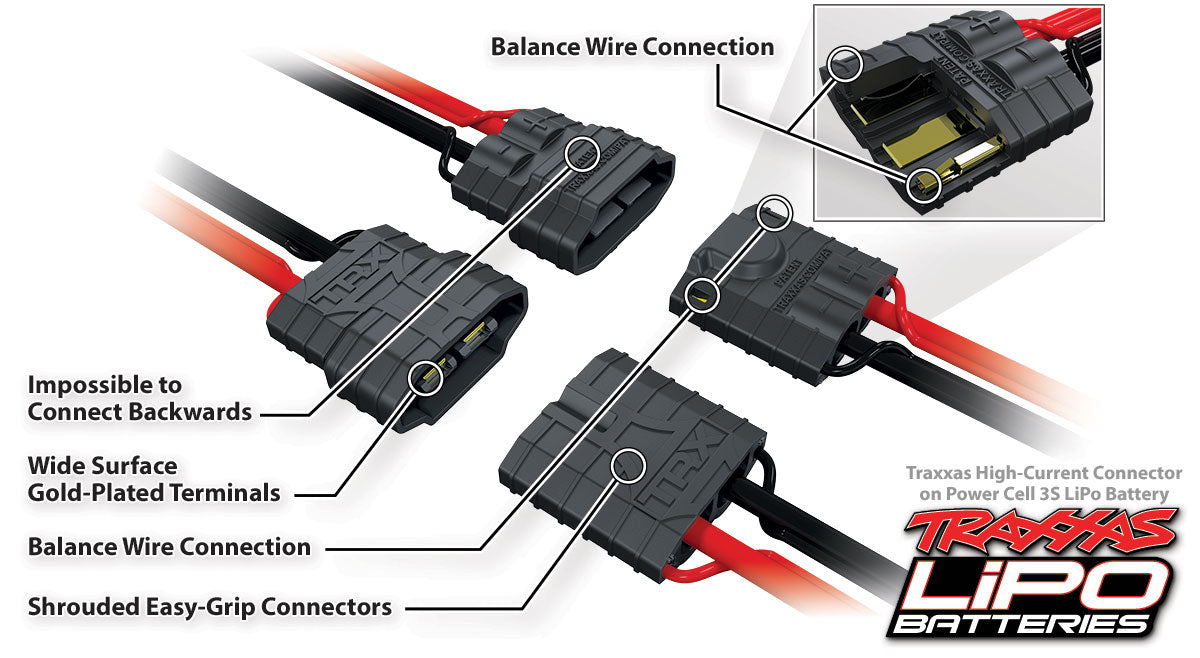 TRAXXAS トラクサス LIPOバッテリー 3s 5000mAh 25c iD機能付き TRX4 純正リポバッテリー 2872X