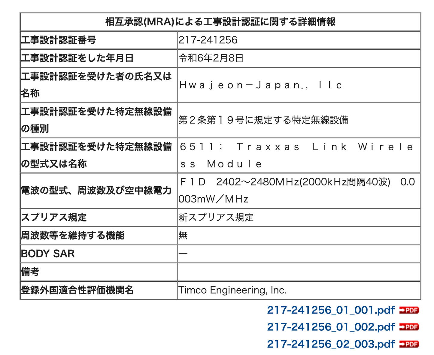 Traxxasトラクサス トラクサスリンク ワイヤレスモジュール Traxxas Link 6511