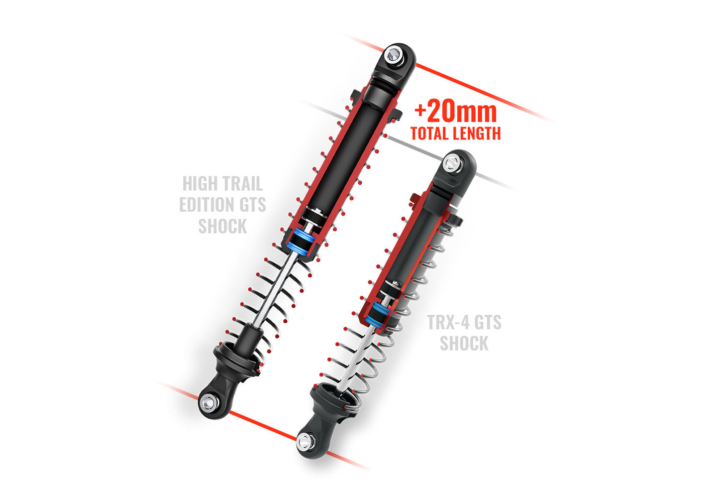 Traxxas トラクサス 1/10 TRX-4 シボレー K10 ハイトレイルエディション 92056-4